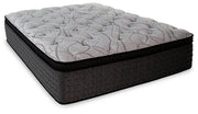 RAC Eurotop Mattress image